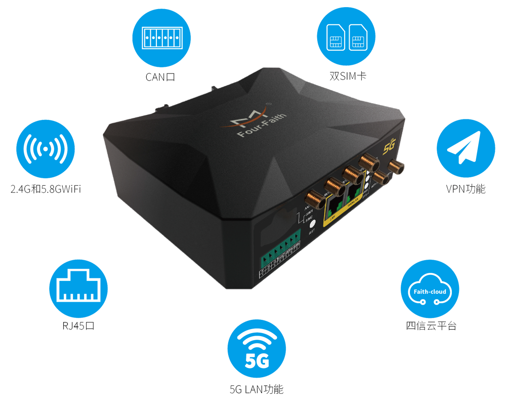 四信5G工業(yè)路由器助攻5G LAN 賦能智慧工廠加速落地，網(wǎng)絡(luò)技術(shù)服務(wù)再升級(jí)